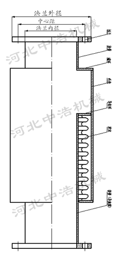 外壓補償器結構圖