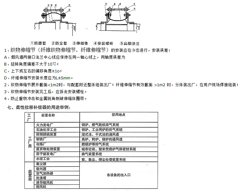 非金屬矩形補償器技術參數三